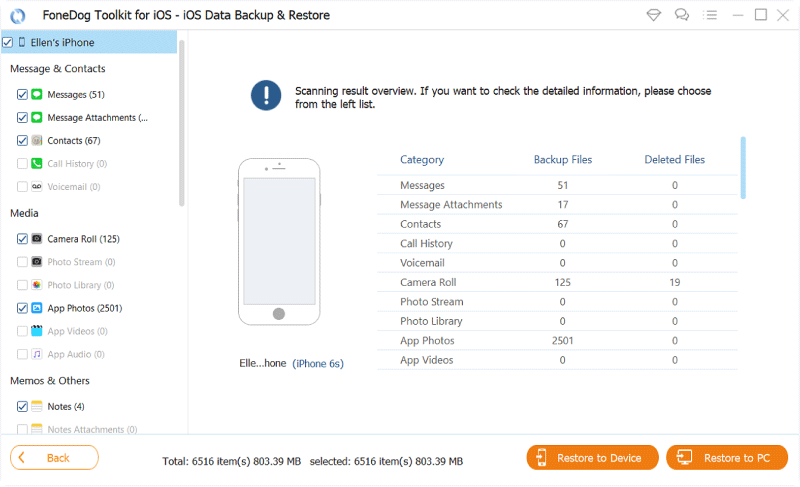 使用 FoneDog iOS数据备份和恢复工具 修复“消息未传输到新iPhone” - 恢复