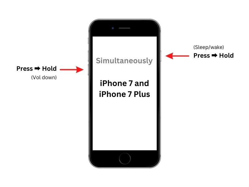 强制重启 iPhone 7 以修复 iPhone 笔记不同步