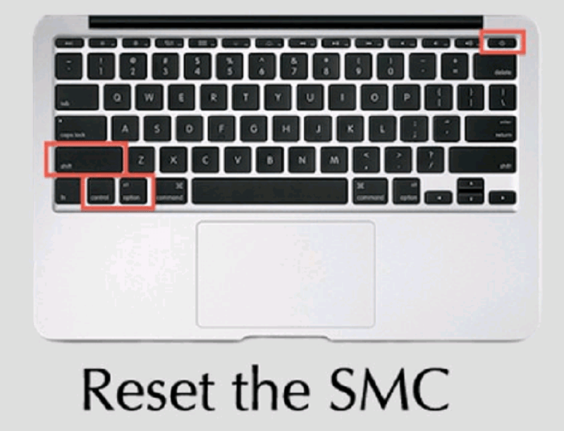 重置 SMC