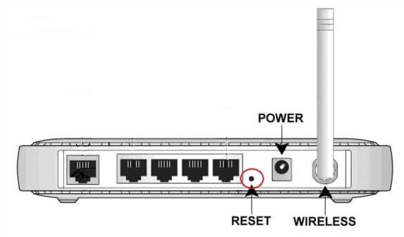 重置路由器以修复电话不会保持连接到 Wi-Fi