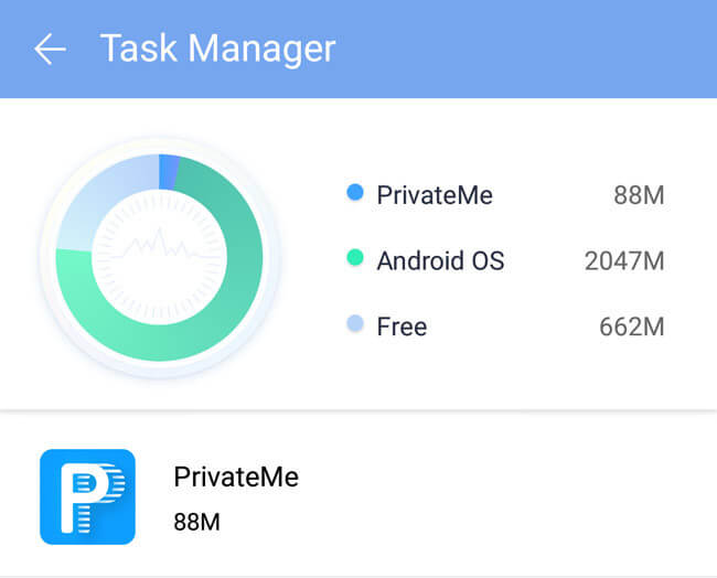 隐藏应用程序 Android 无需生根 Privateme