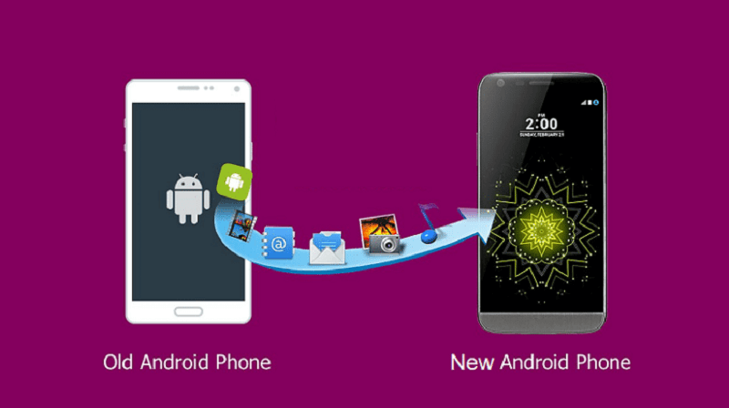 从Android到Android 2的移动转移